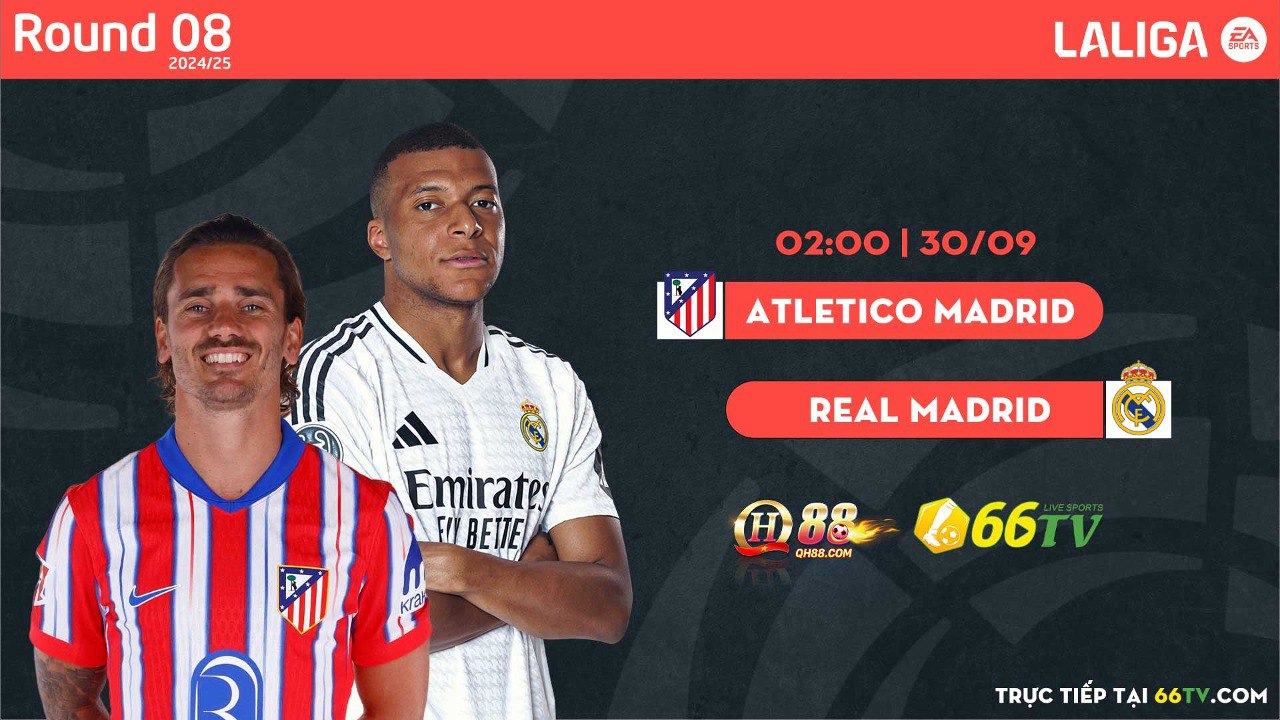 Tổng hợp Highlight :  Atletico Madrid vs Real Madrid