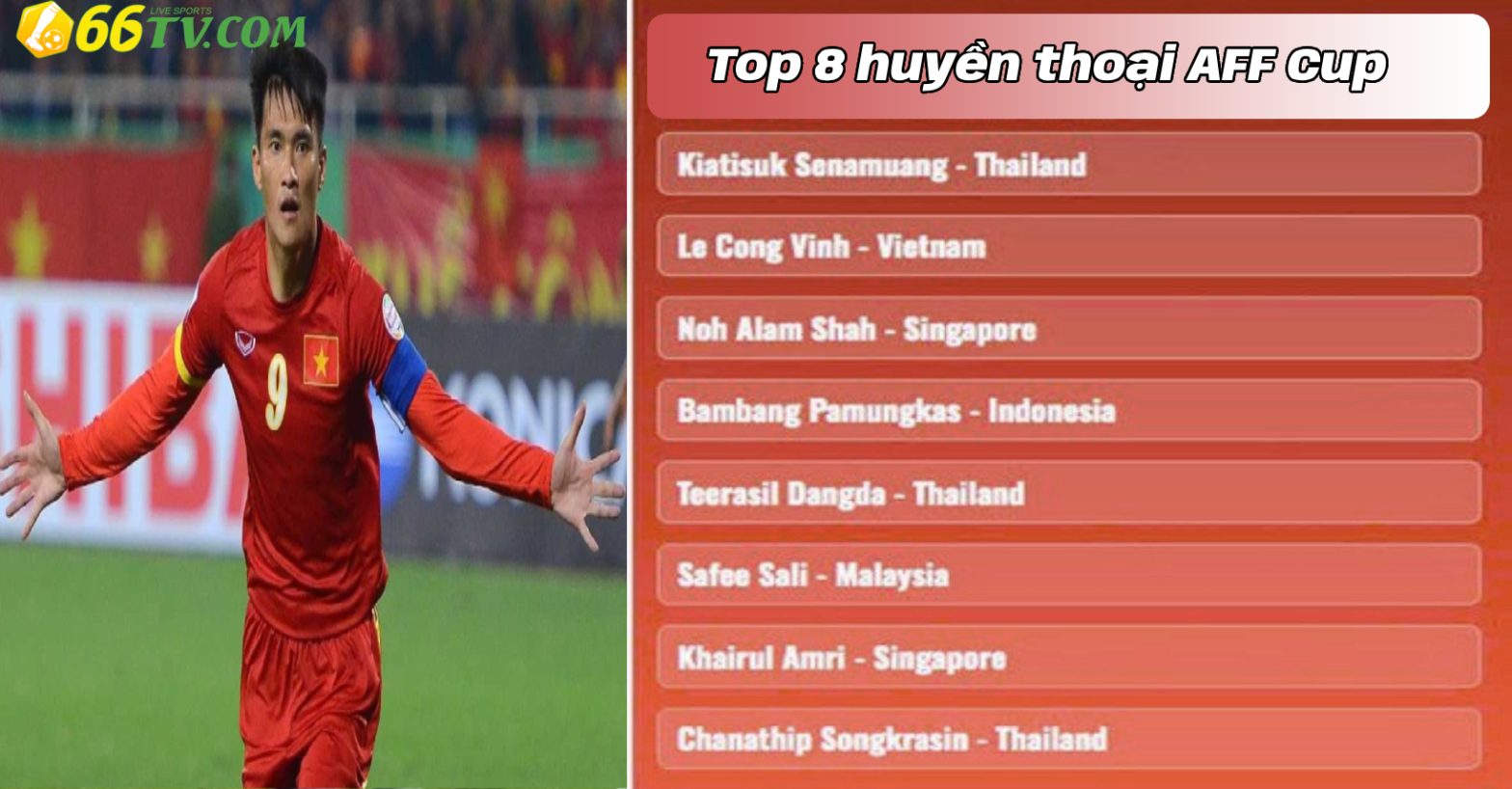 Công Vinh vào top 8 huyền thoại AFF Cup